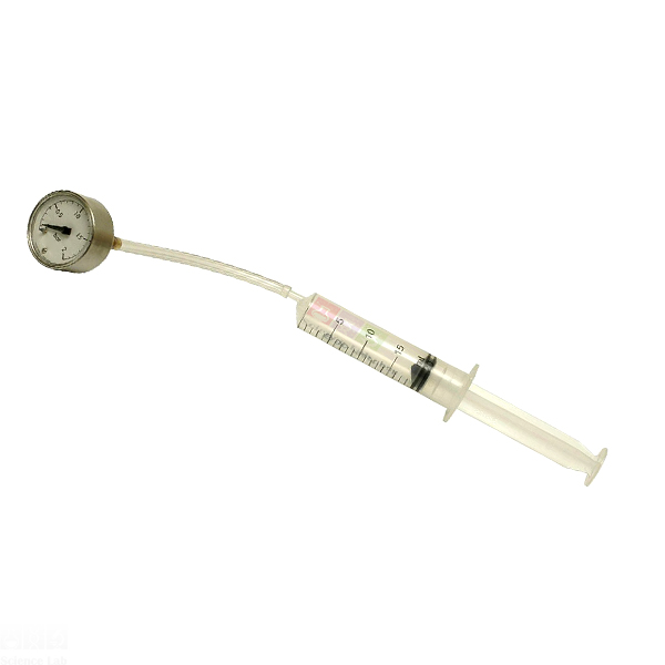 Boyle's Law Indicator