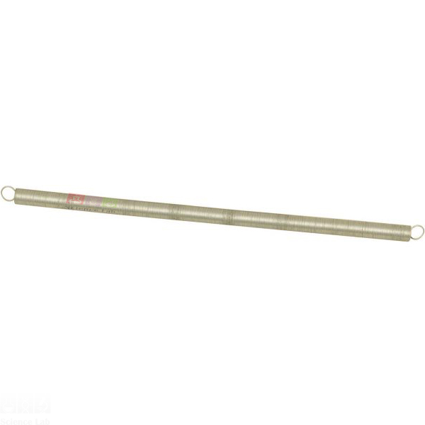 Extension Springs Economy