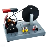 Demonstration Dynamo AC/DC